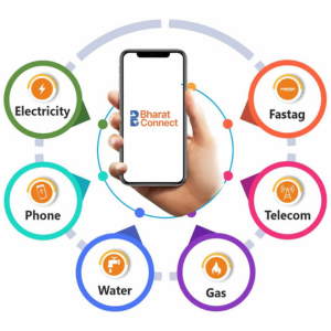 BBPS (Bharat BillPay System)